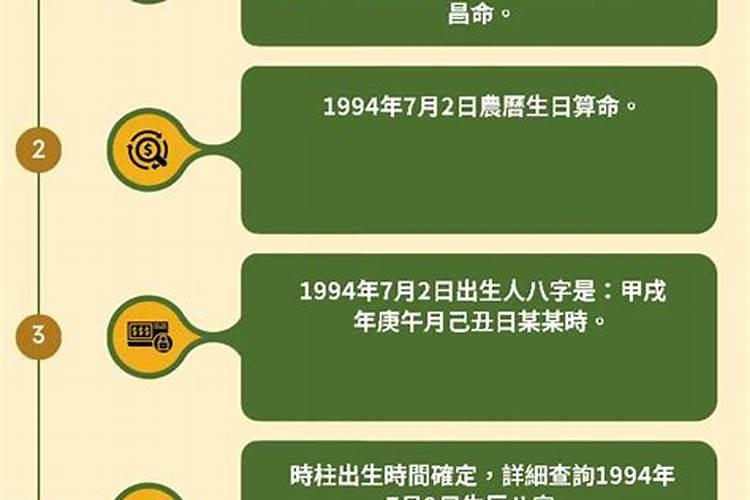 94年7月[year]年运势及运程