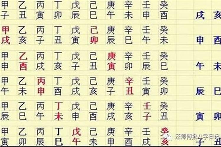 八字的自坐是什么意思