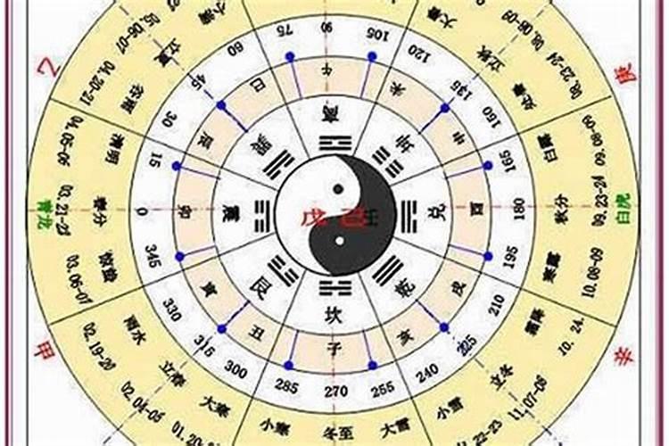 62年出生的属什么的