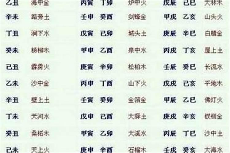 八字测试婚姻运势准吗