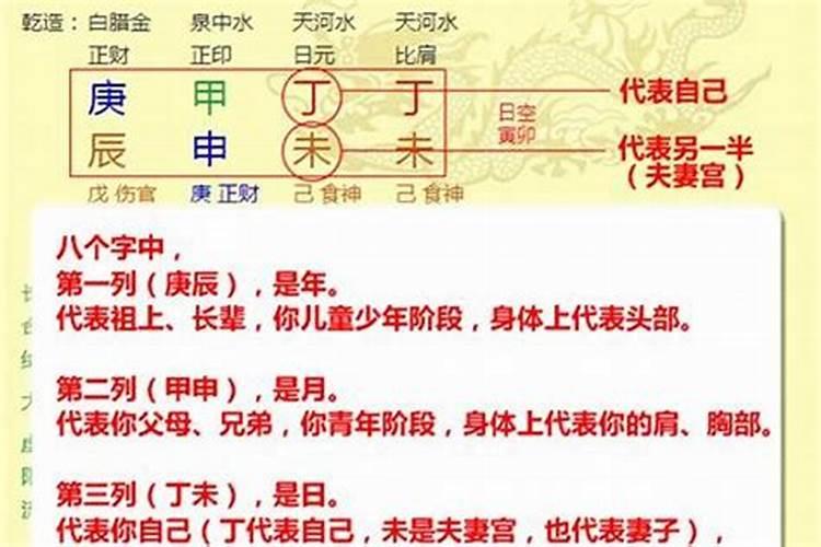 梦见自己怀孕了摔了一跤流了血