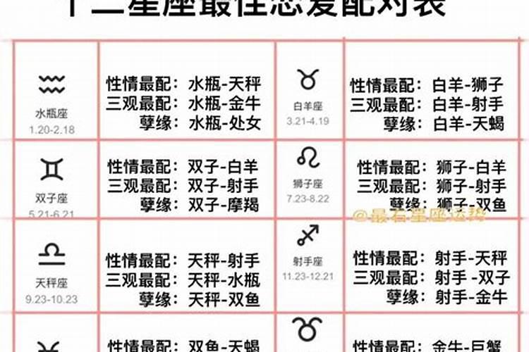 风水怎么看房子的朝向方位