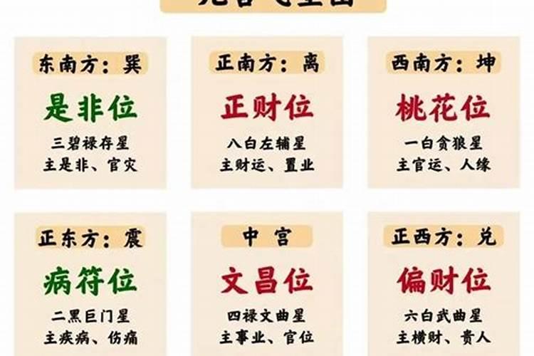 2023八字运势推算2023癸卯年十天干运势