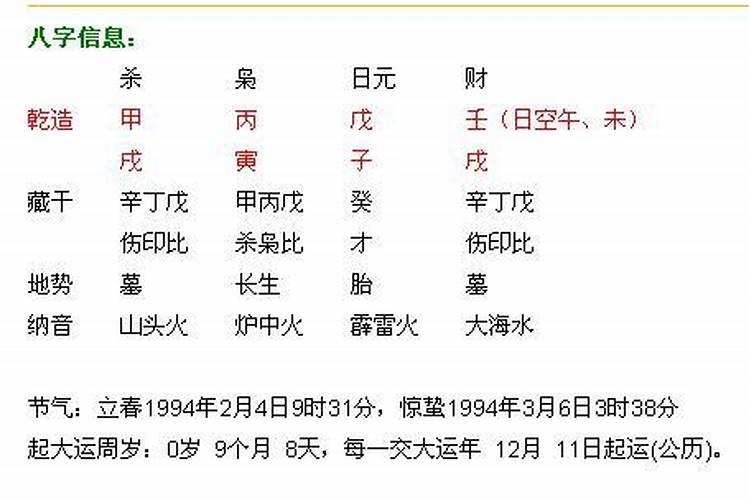 属蛇阴历4月份运势如何呢