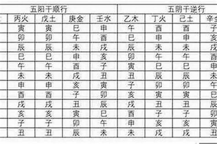 八字里有绝是什么意思