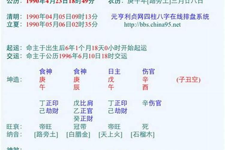 结婚都会算生辰八字吗