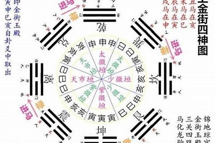 盲派铁三刀怎么批八字