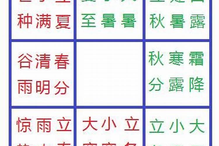 24节气与八字