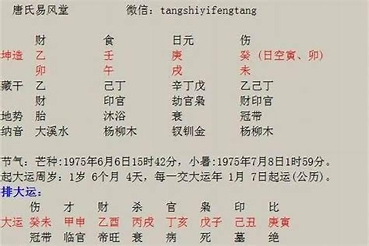 命中注定富贵的八字