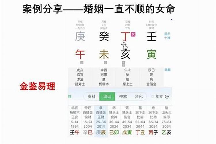 八字不合属相不合如何化解呢