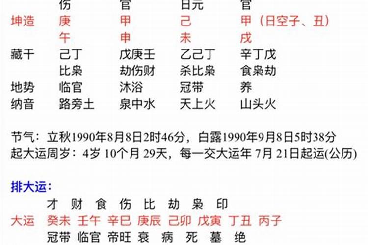 八字查三世姻缘表