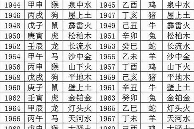 乙丑年生人2024年运程