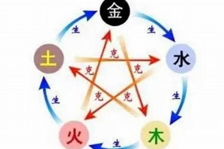 五行改运最好的方法