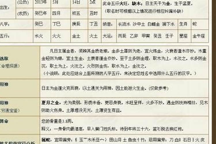 八字免费测算结婚年龄