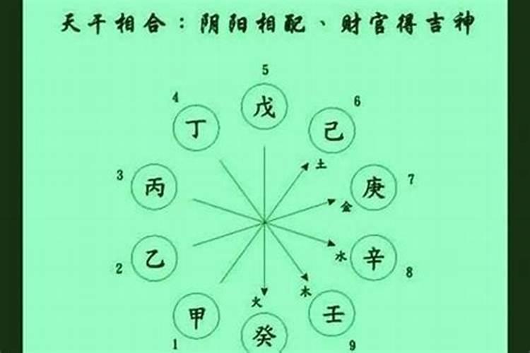 盲派免费详批八字流年