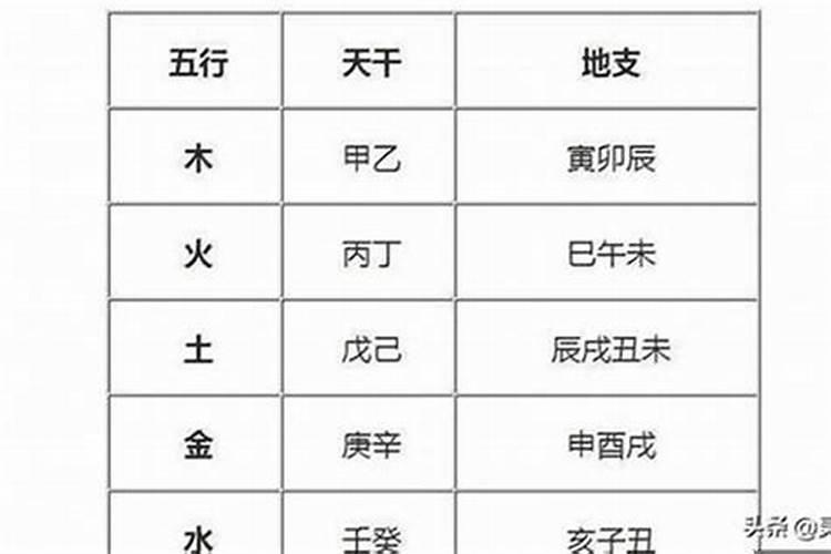 属虎五行缺火男孩名字