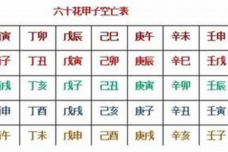 八字里头什么叫破月