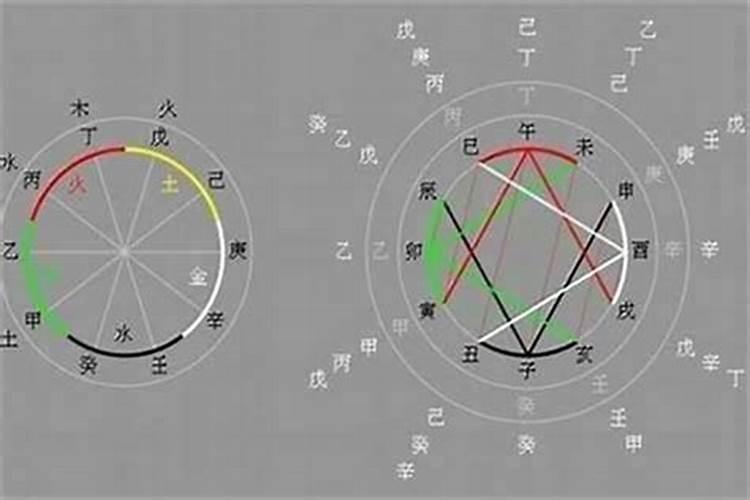 己酉日柱婚配什么日柱最吉