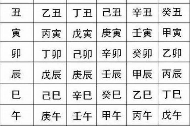 八字怎样看流年运势