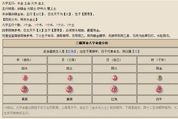 梦见朋友来我家受伤了