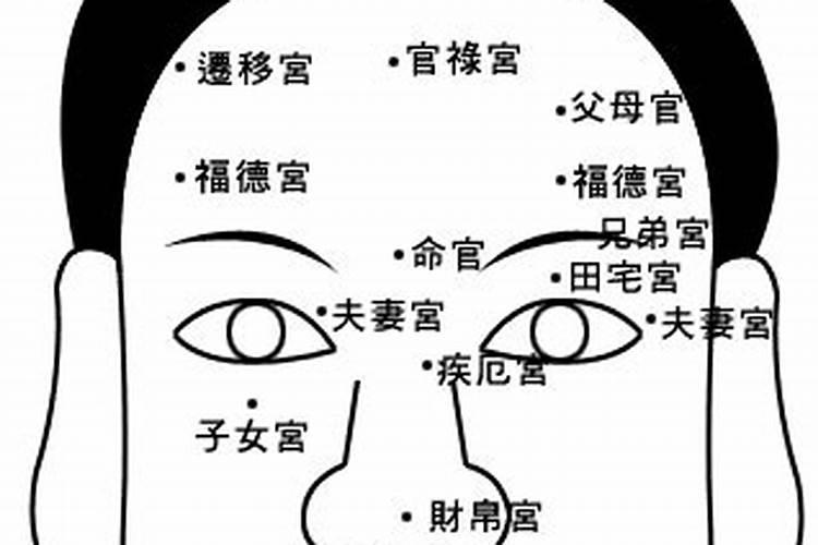 八字命理是伪科学