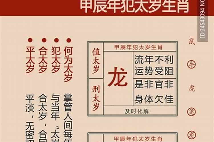 八字命理是伪科学