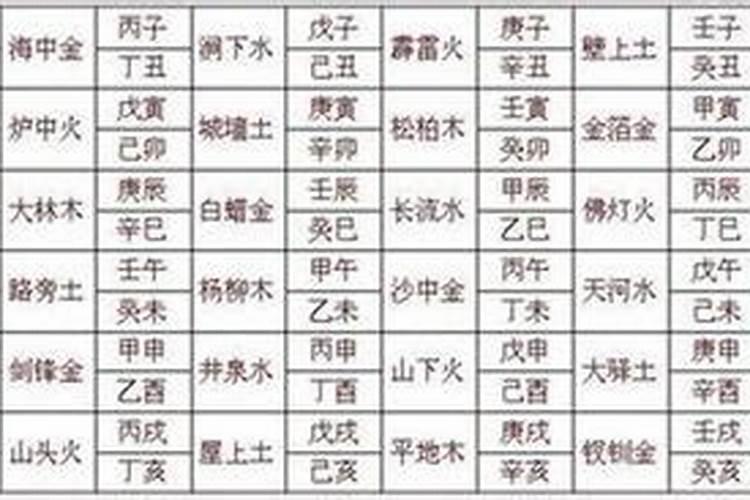 八字的煞是什么意思