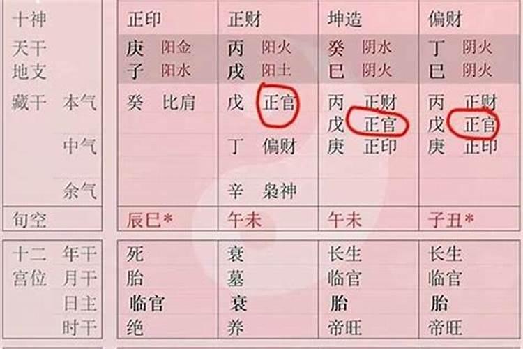 西安做超度婴灵佛事