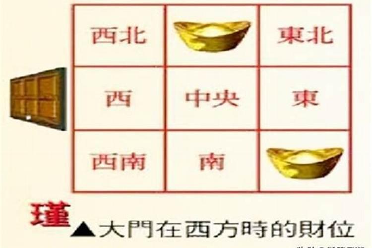 农历七月二十一财神方位