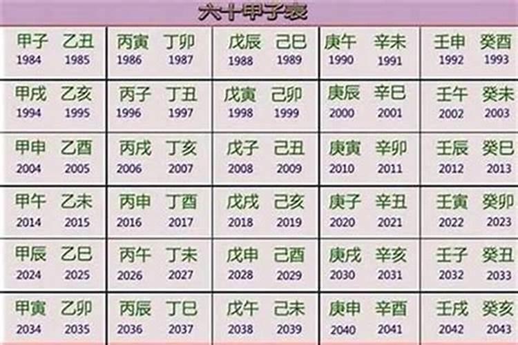 2022年属虎五行缺什么取名字好呢