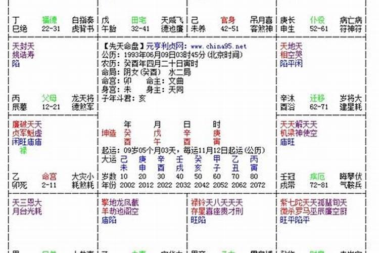 五一国庆结婚不用看生辰八字吗