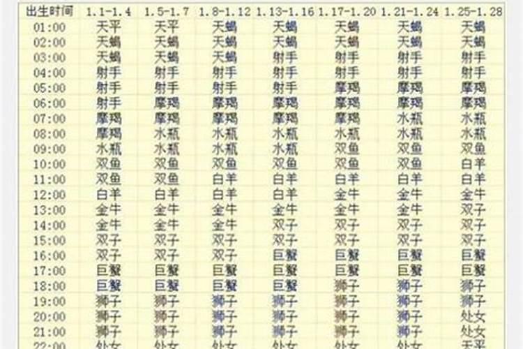 2021年农历腊月二十三结婚好吗