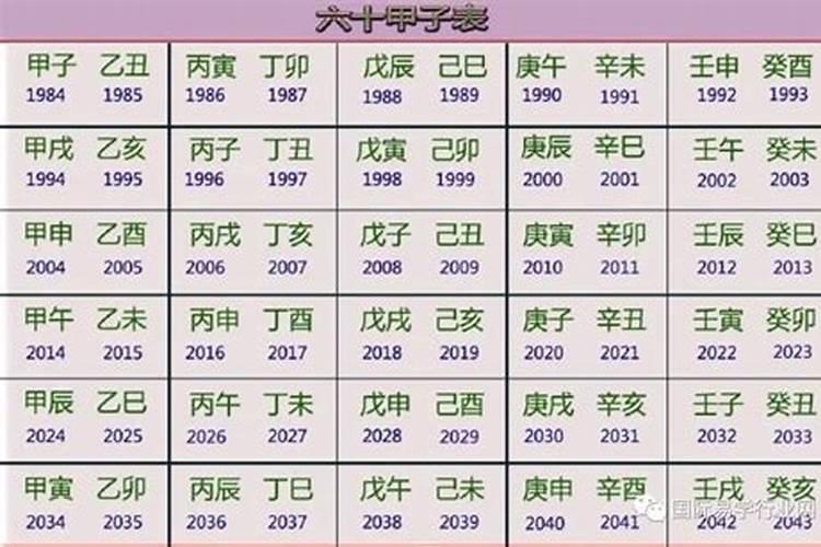 八字日柱怎么算六十甲子