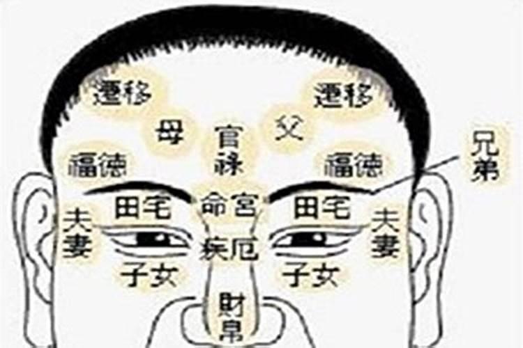 奇门遁甲测姻缘在哪里