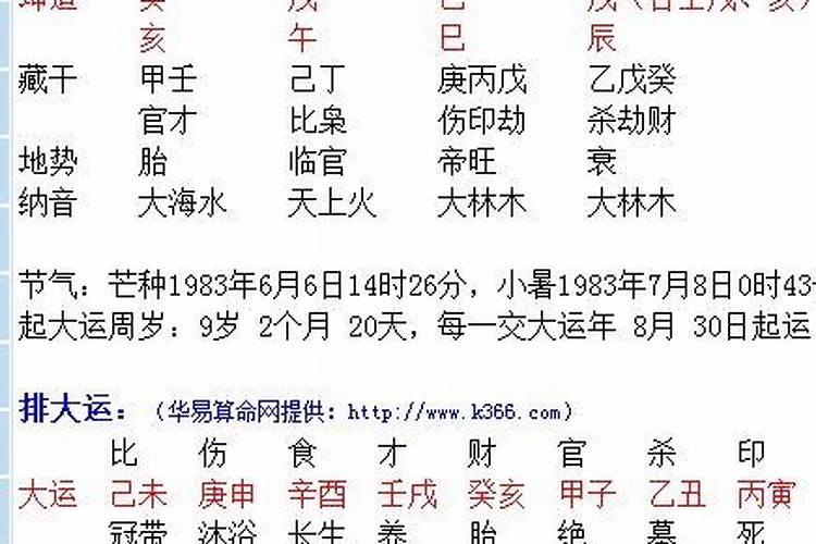 81年属鸡人下半年运势如何呢男孩