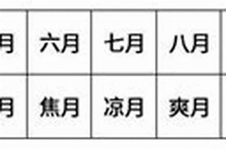 12个月的八字叫法