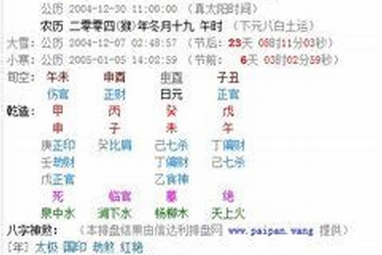 八字阴气重是童子命吗