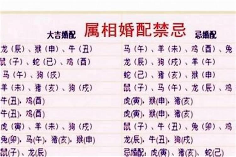 八字合婚六十多分