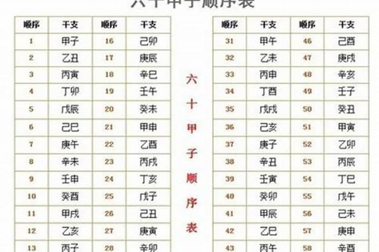 77年1月份出生属什么五行属性