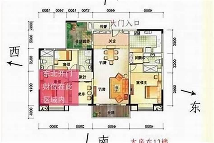 房子和自己的八字不合能住吗