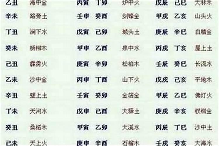 属性狗和猪婚配好吗女孩名字大全四个字