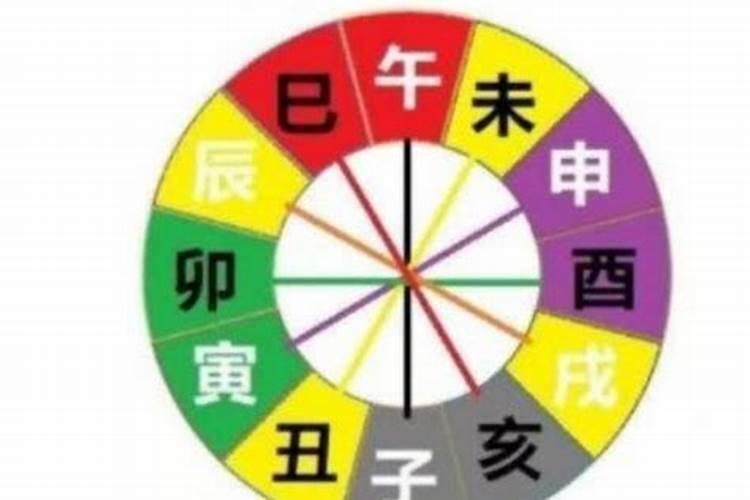 月支跟日支相冲的八字好吗