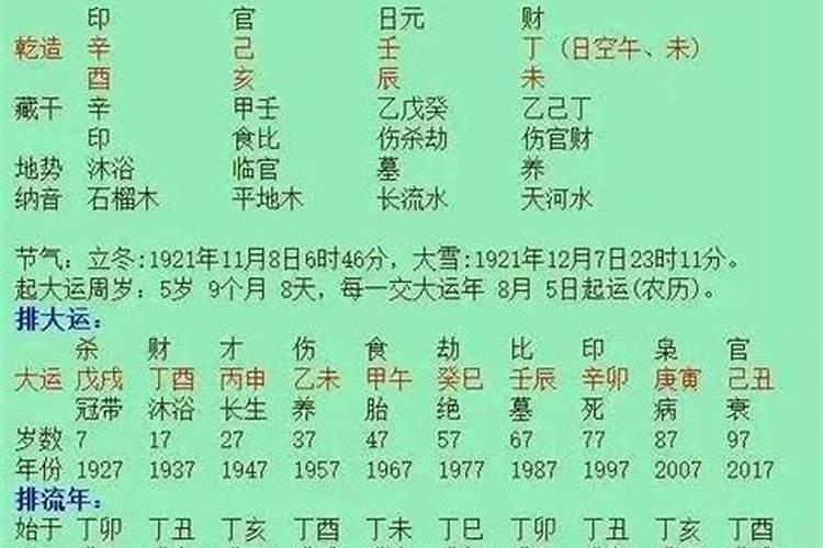 女人辛丑大运是什么运气