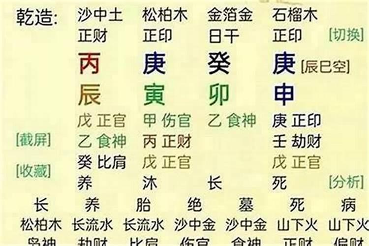 发财上亿的八字