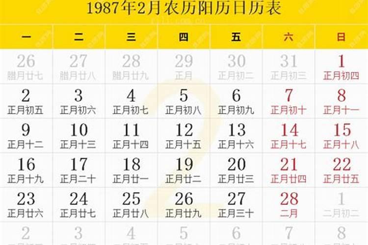 1987年农历3月15日是什么星座