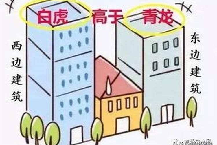 阳宅一百八十煞及化解方法