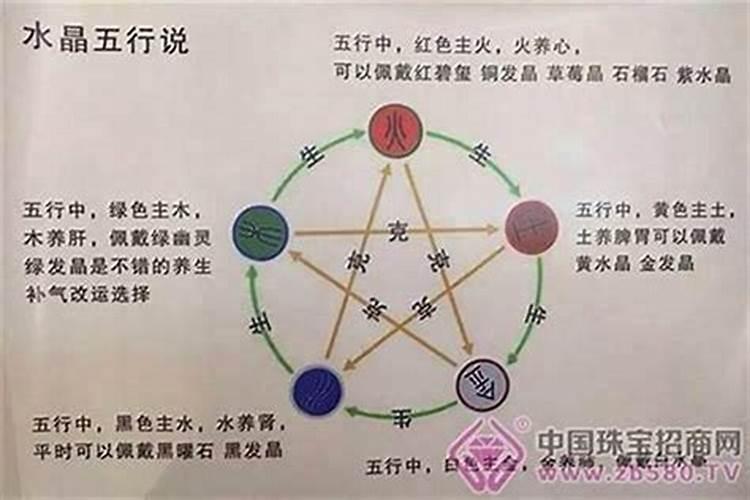 五行缺金的人财运如何