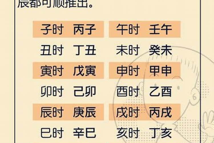 八字逆排是什么意思