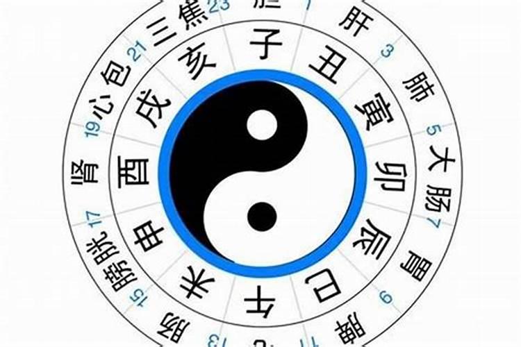 八字与八卦怎样结合读象