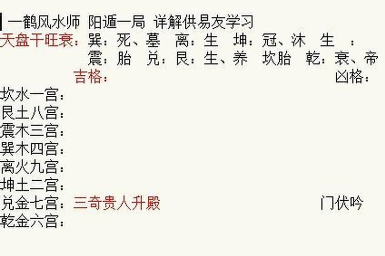 梦见公鸡啄我的手是什么意思周公解梦